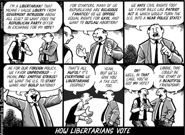 how_libertarians_vote